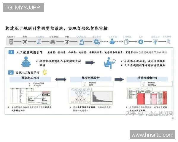 财税管理创新路径探索：优化税收政策与企业财务管理的协同发展