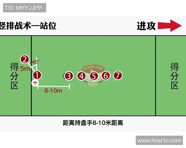 上海飞盘队的阵地战策略深度解析与战术演变探讨